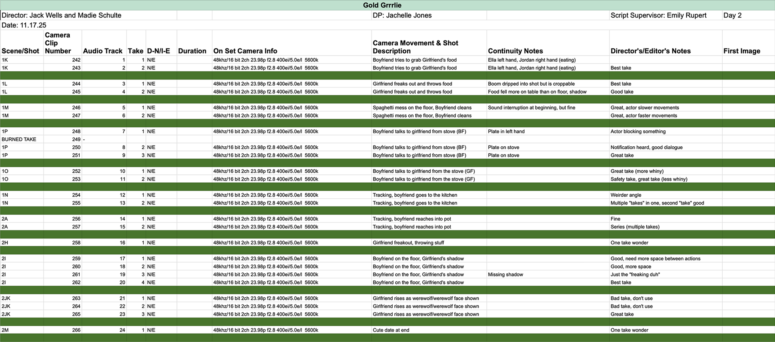 Comedy Sketches - Image 2